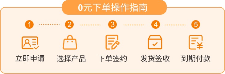 购物攻略