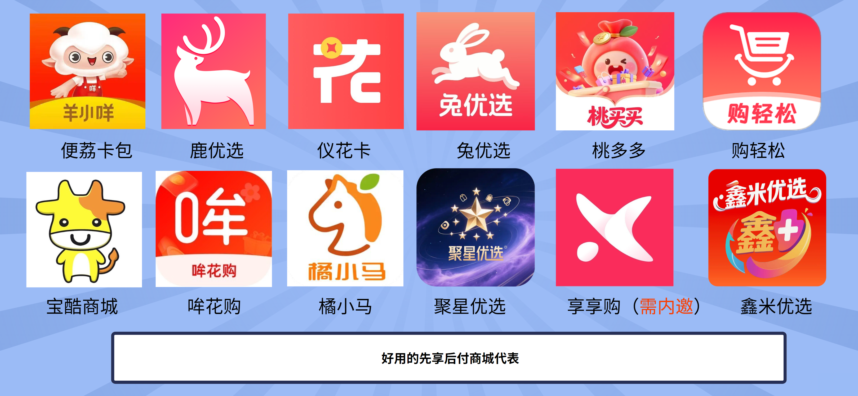苏宁市民贷